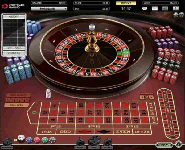 Online Roulette.